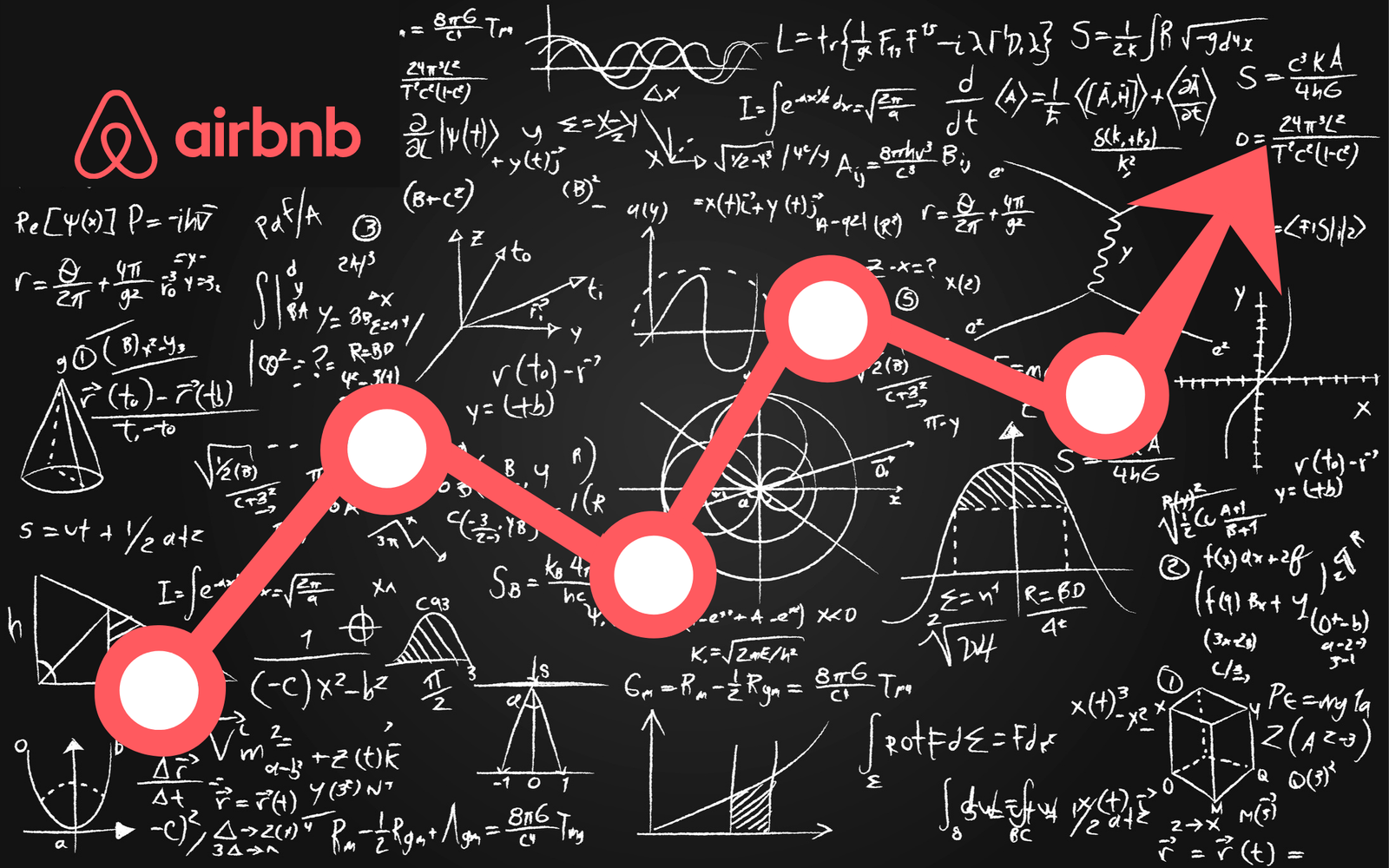 Airbnb-Algorithm-Search-Ranking